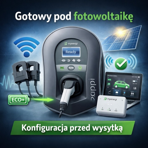 Zappi + Harvi gotowy pod fotowoltaikę - konfiguracja indywidualna przed wysyłką