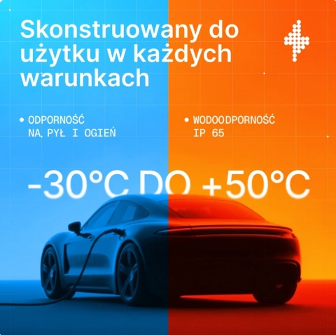 AmperePoint B35 3,7 kW Type 2 - ładowarka przenośna 230 V, 5 m