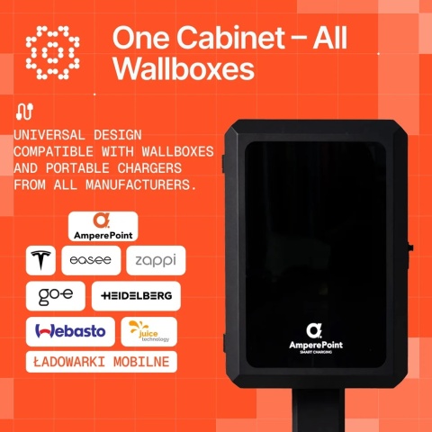 AmperePoint EV BOX - szafa ochronna na ładowarkę EV