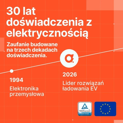 AmperePoint Q11 11 kW Type 2 - ładowarka przenośna, 6 m, Wi-Fi